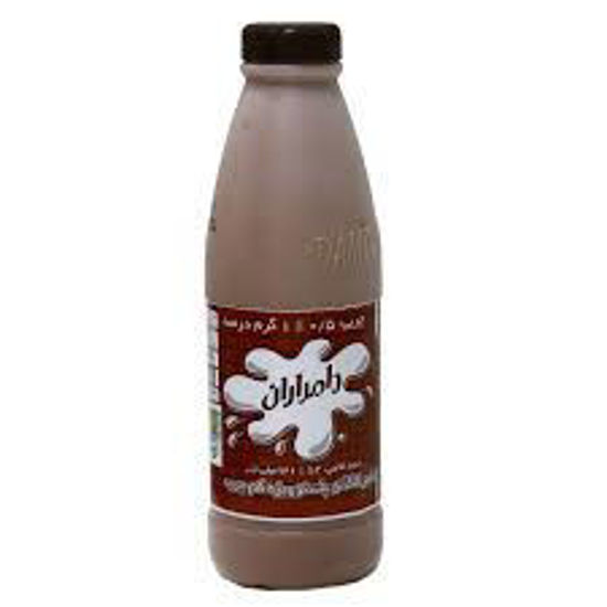 تصویر از دامداران شیر کاکائو 475 م